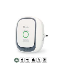 Gasdetektor für Methan